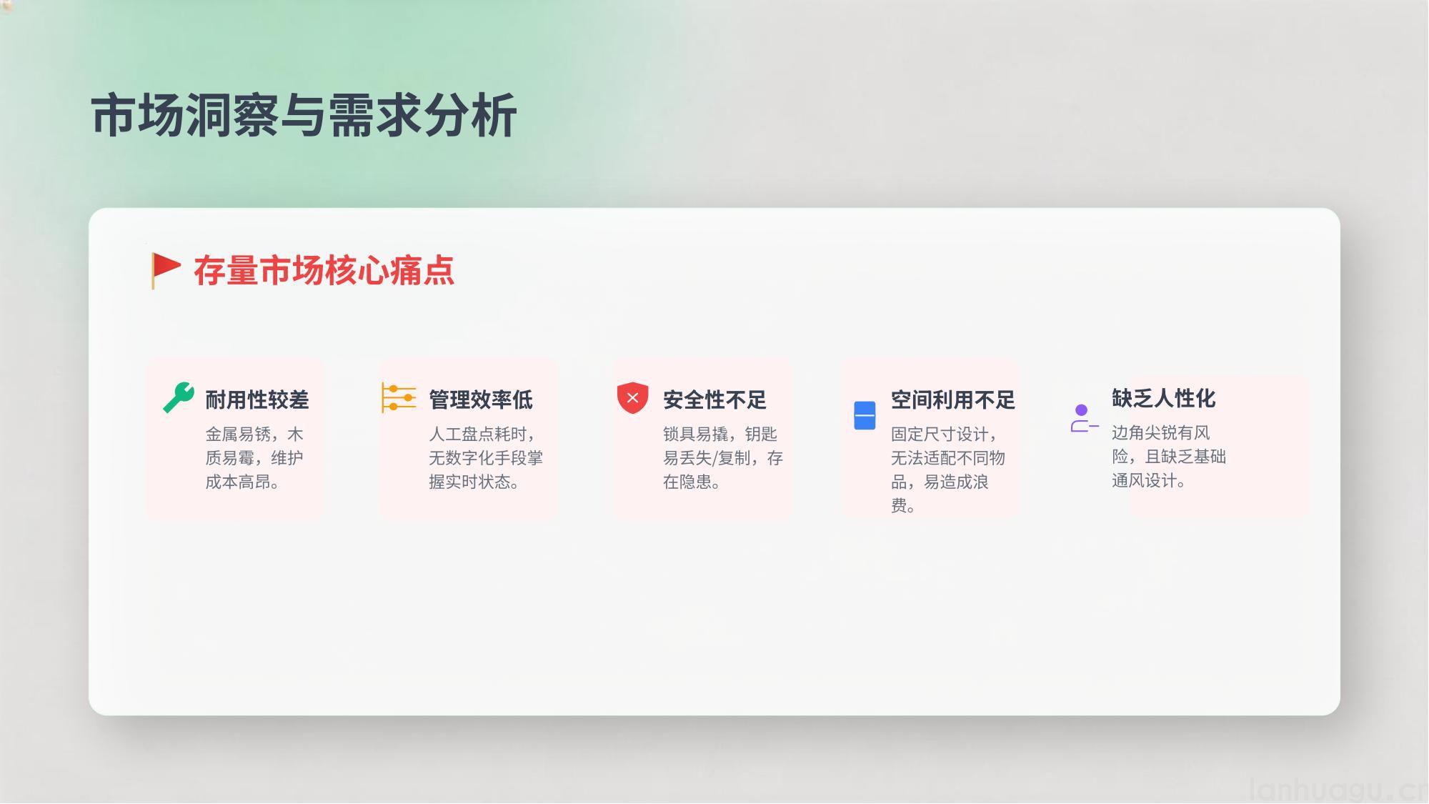 智慧校园书包柜与宿舍柜系列(图3)